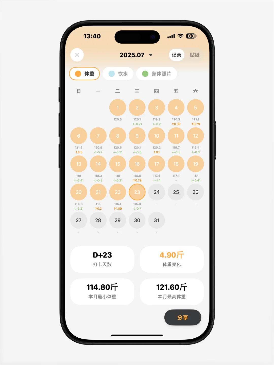 GoLite | 极简体重记录App