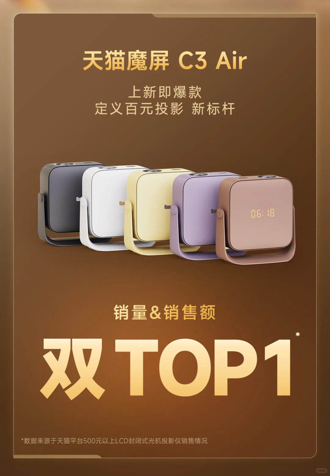 TOP1！天猫魔屏＆天猫魔盒618收官战报！