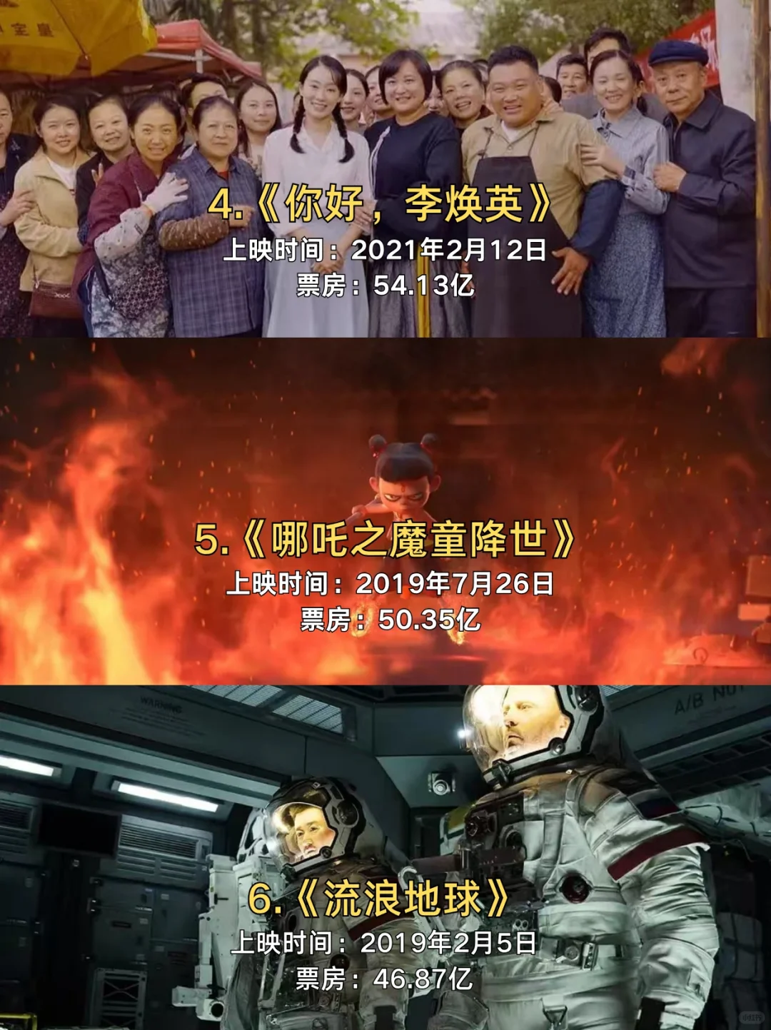 🎬中国最卖座的30部电影，亿万人的光影记忆