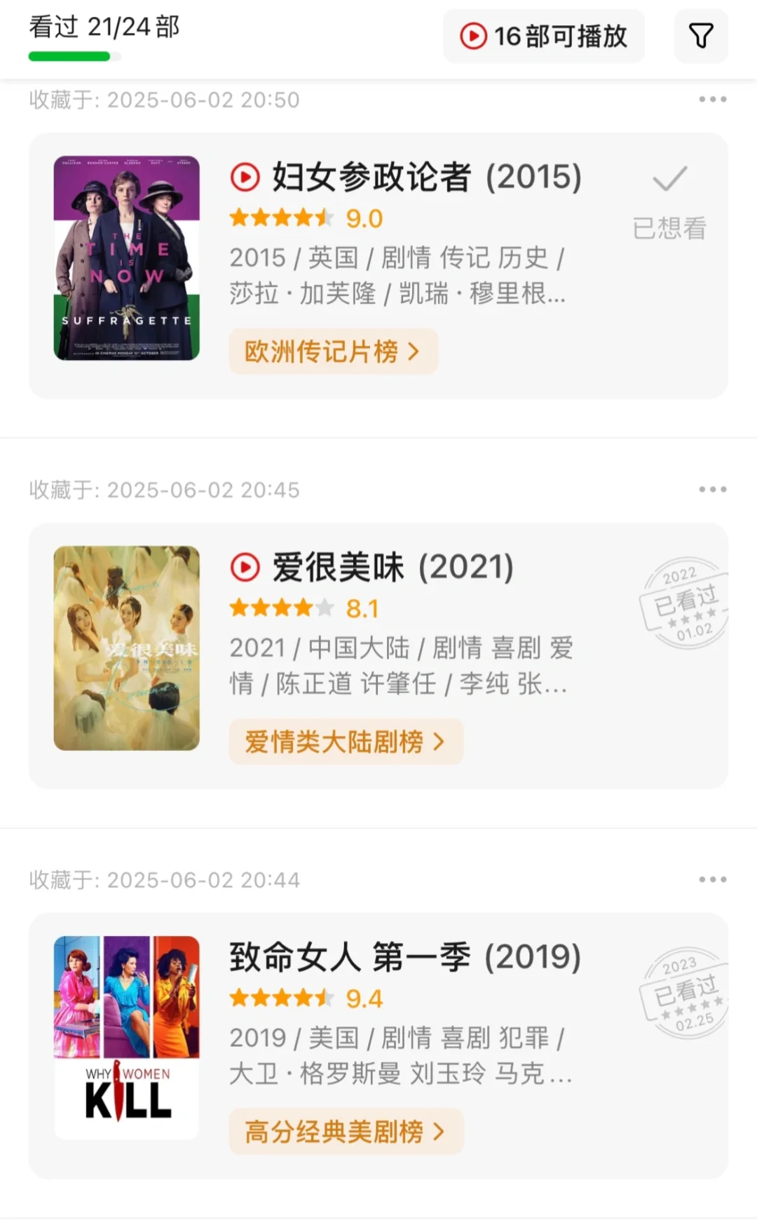 咱们女的看点好的🥳