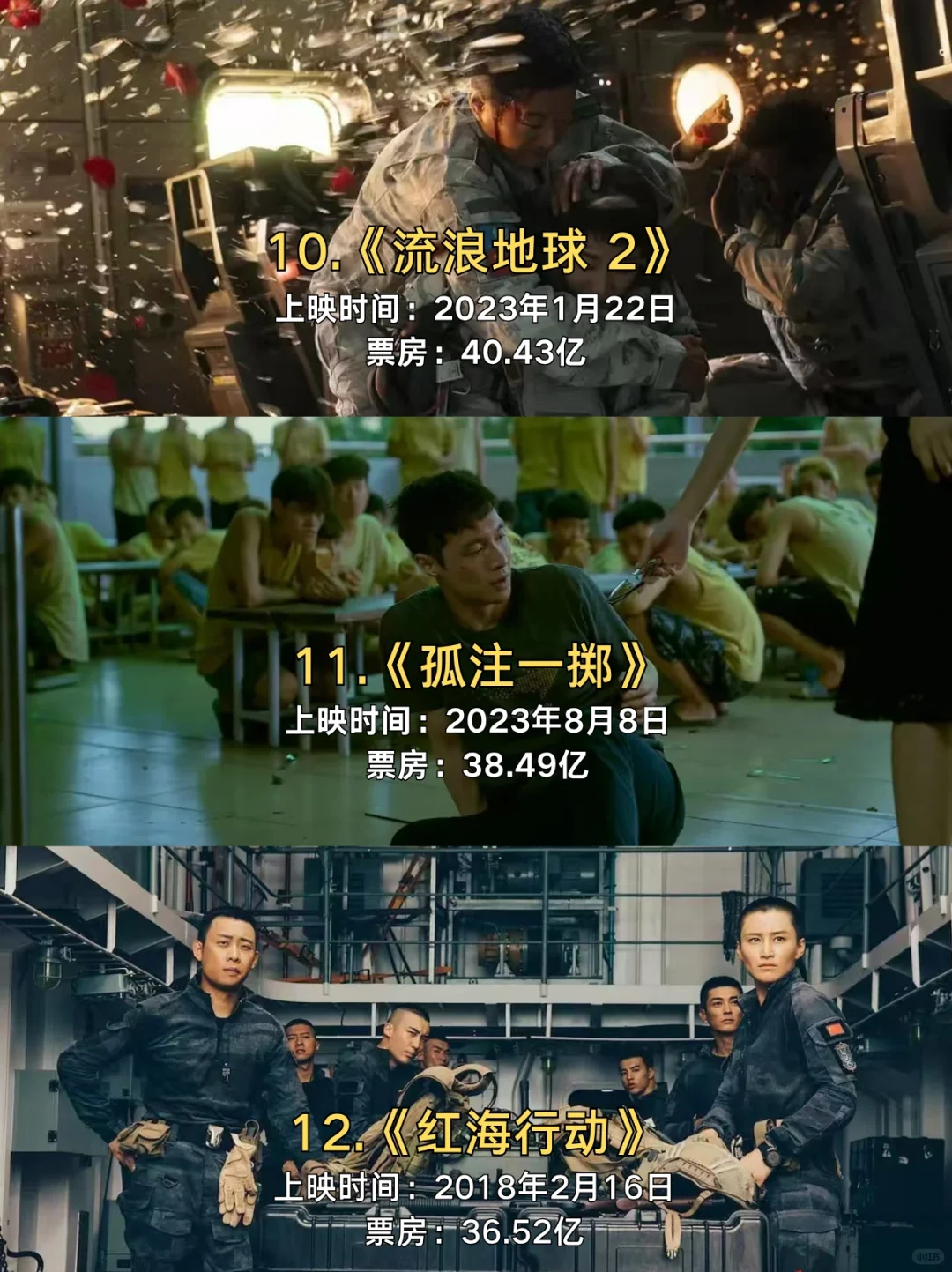 🎬中国最卖座的30部电影，亿万人的光影记忆