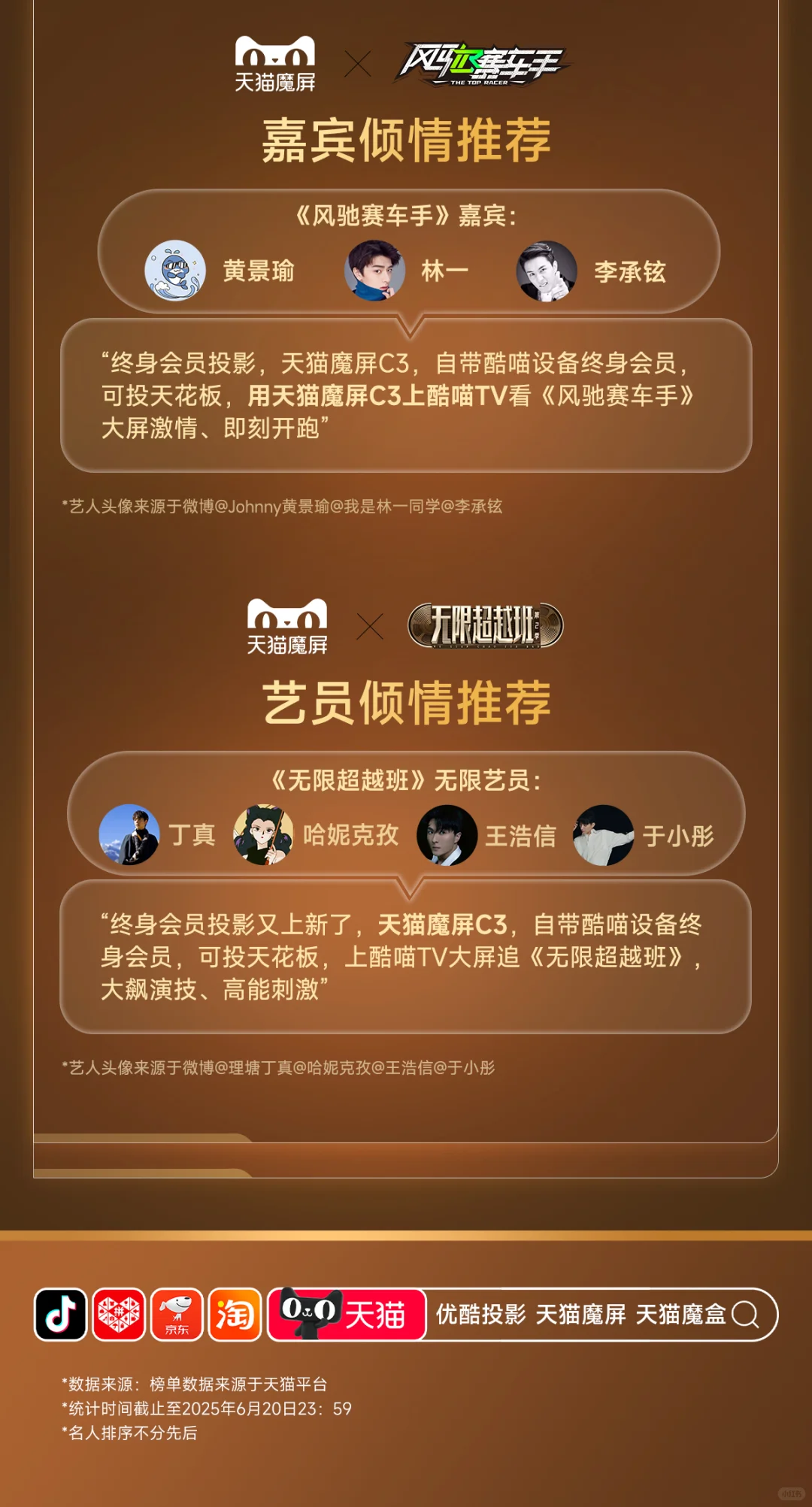 TOP1！天猫魔屏＆天猫魔盒618收官战报！