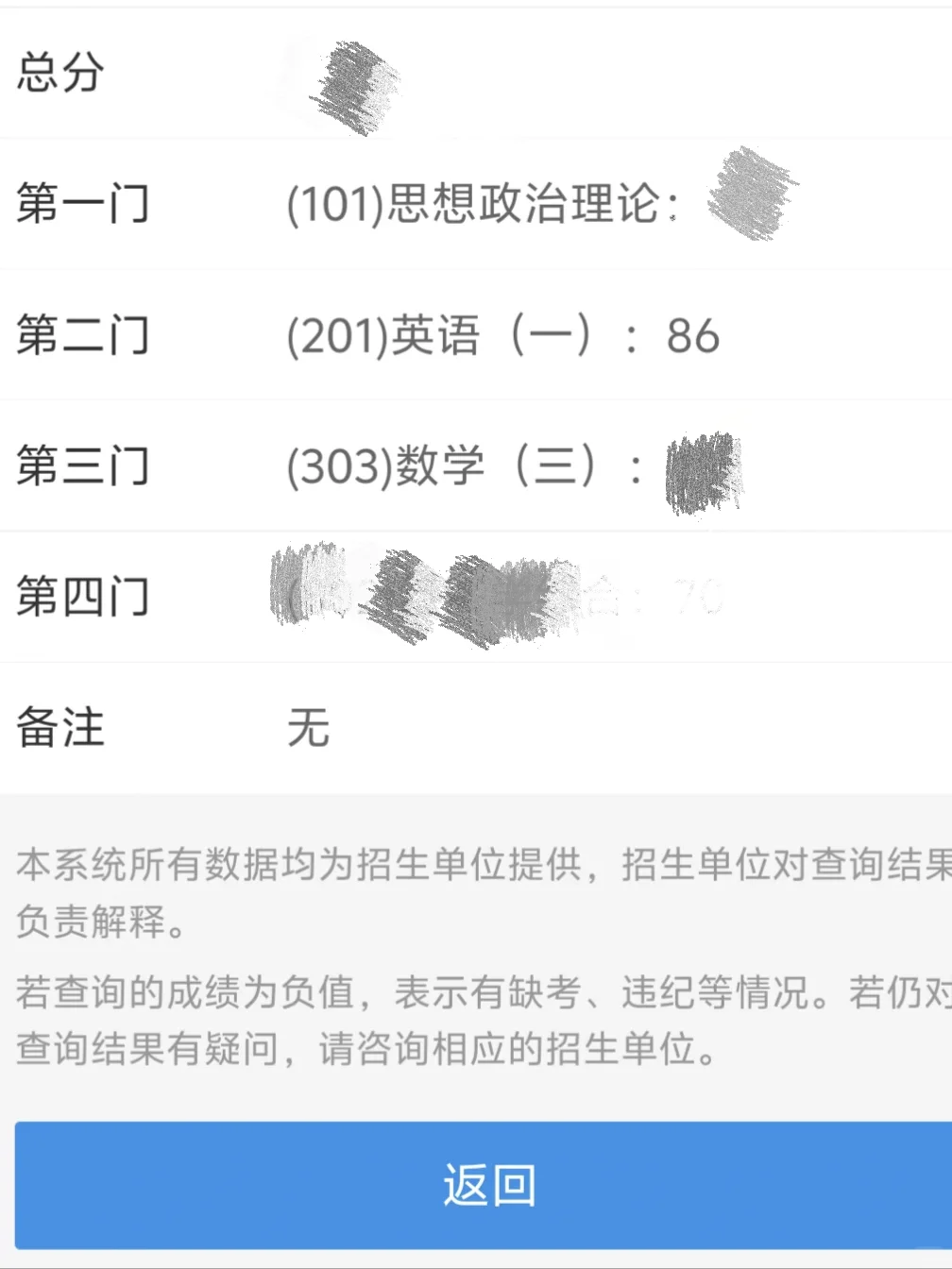 英语一86背单词大法