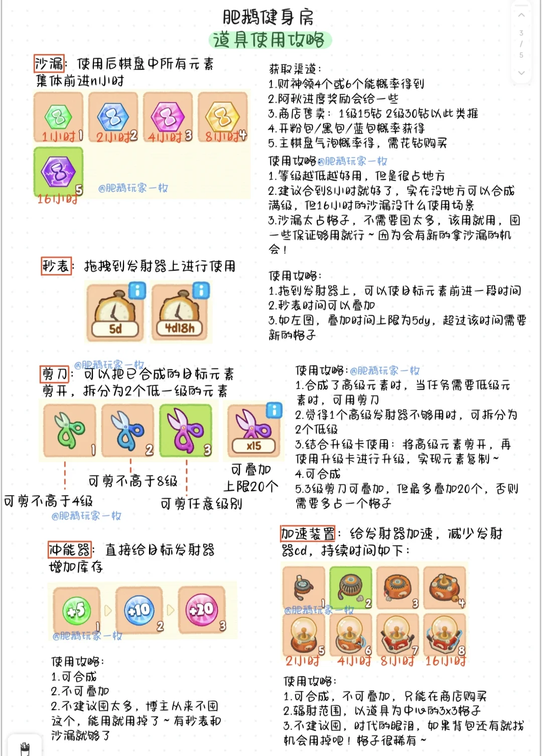 肥鹅干货2.0｜日常道具篇【合集】