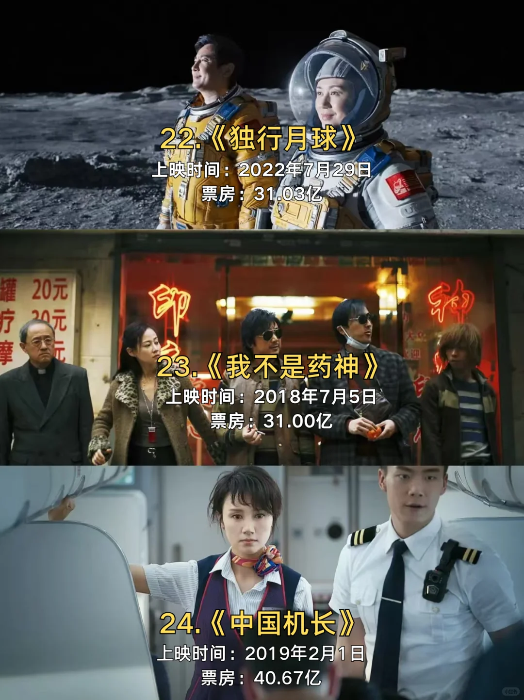 🎬中国最卖座的30部电影，亿万人的光影记忆