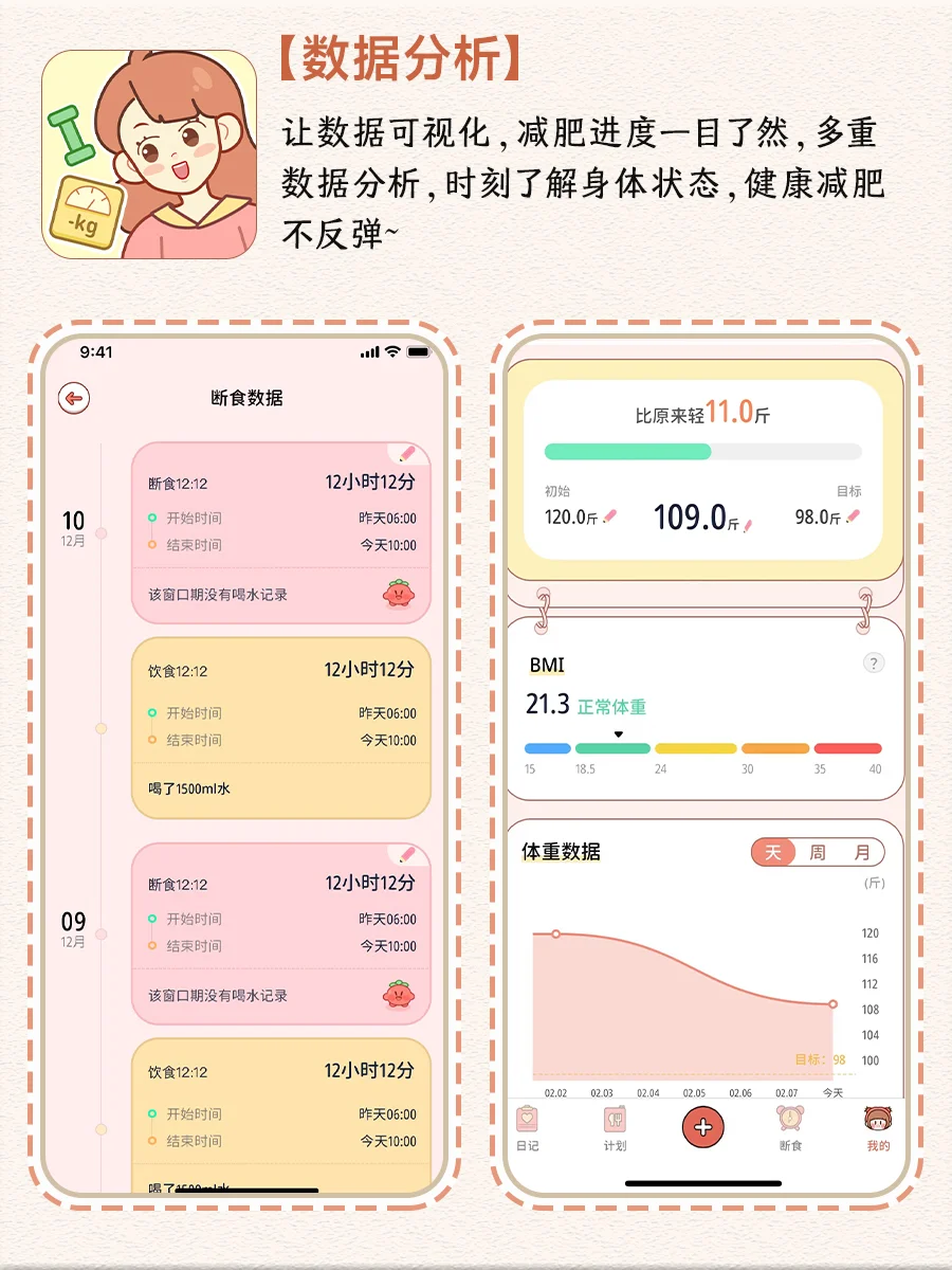 125-95|这个app✅打死也不删 太能瘦了‼️