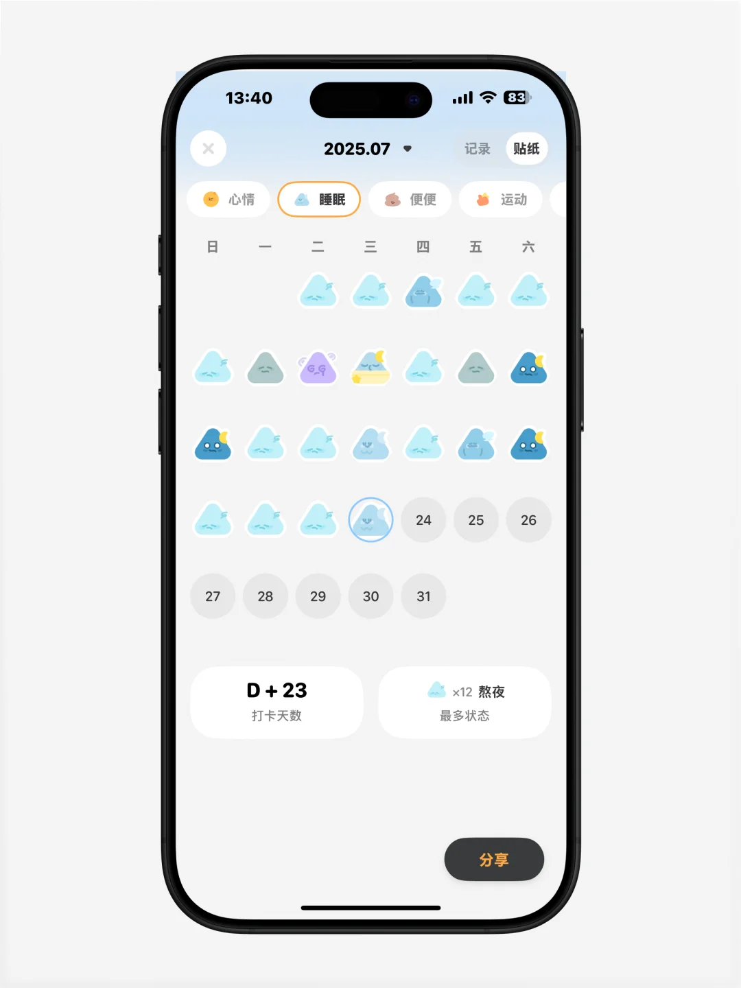 GoLite | 极简体重记录App
