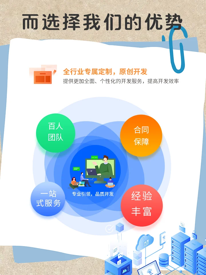 想要开发APP，我们免费提供案例及报价方案