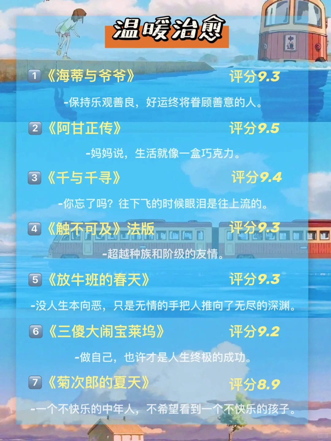 假期狂刷这56部高分电影🔥狠狠提升自己