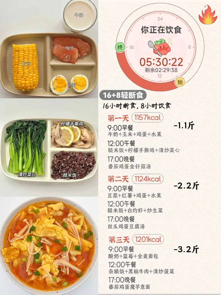 125-95|这个app✅打死也不删 太能瘦了‼️