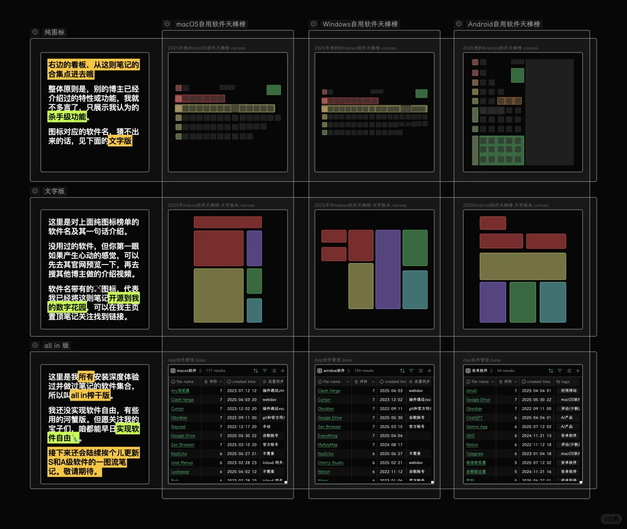 从335款软件中选出的终极名单，横跨三大平台