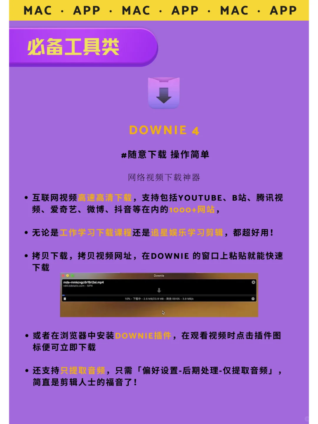 这么好用的app，我不允许谁的mac还没用上！