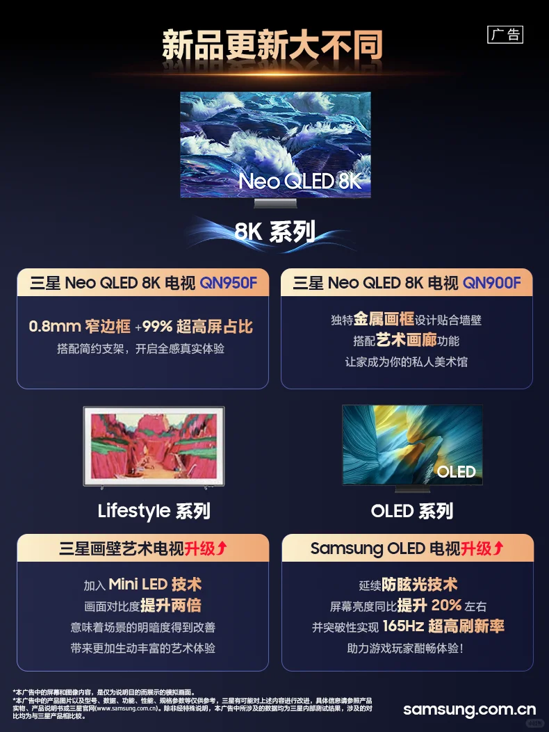 上新！看懂三星电视Vision AI更新之软件篇