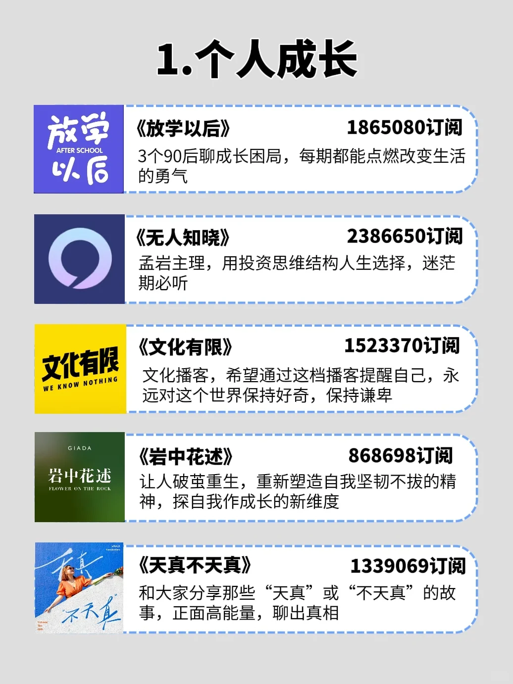 🔥强烈推.荐，适合长脑子的35个播客‼️