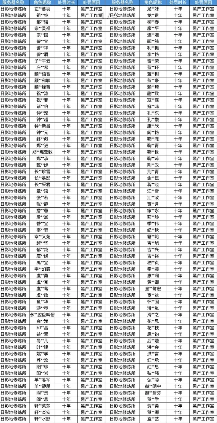 水晶世界你是真的火了