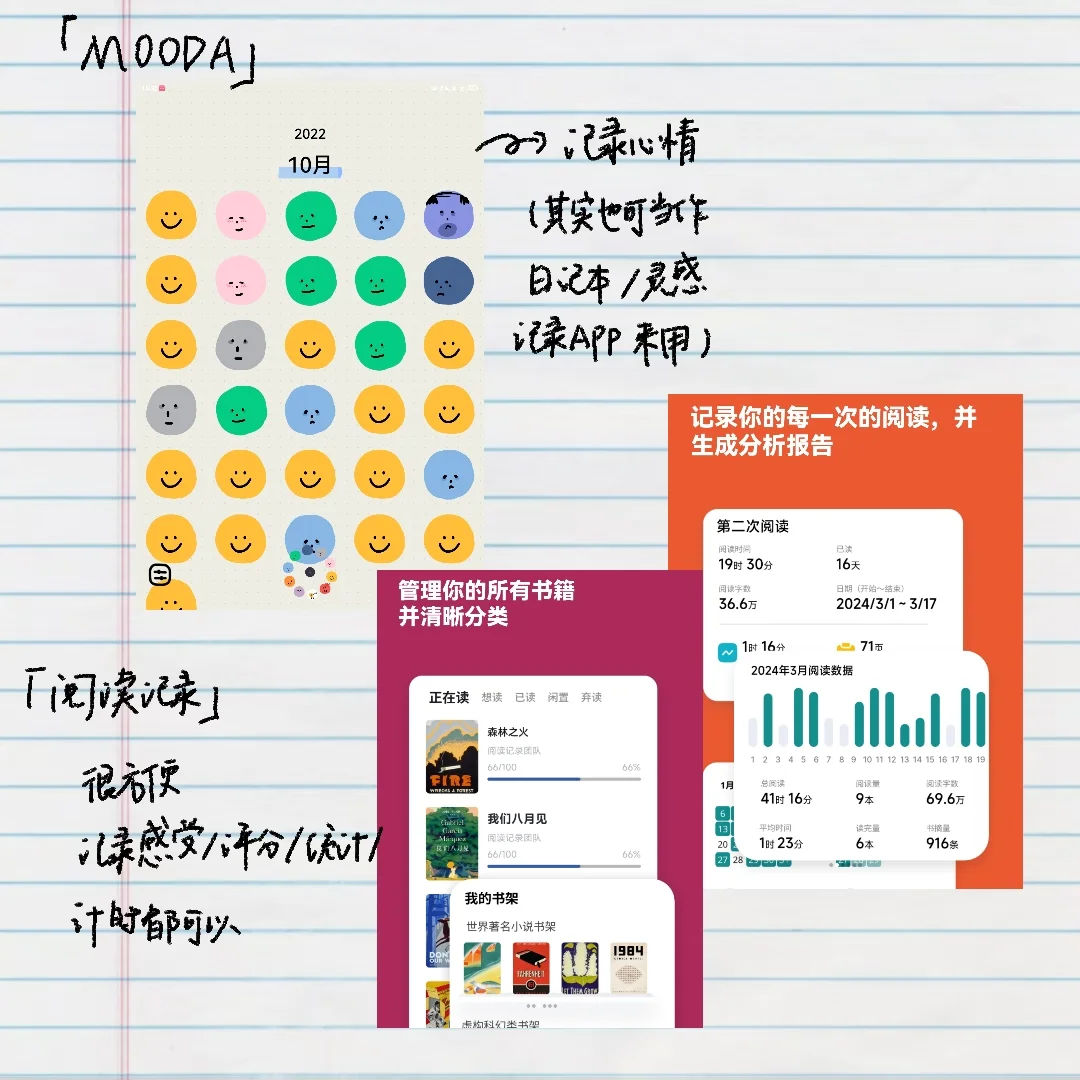 全是宝藏！P人必备APP安利📲