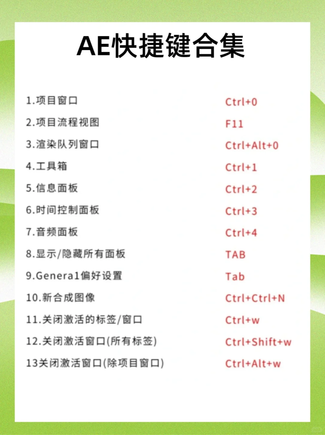 七天练完这些你的AE就厉害了❤️