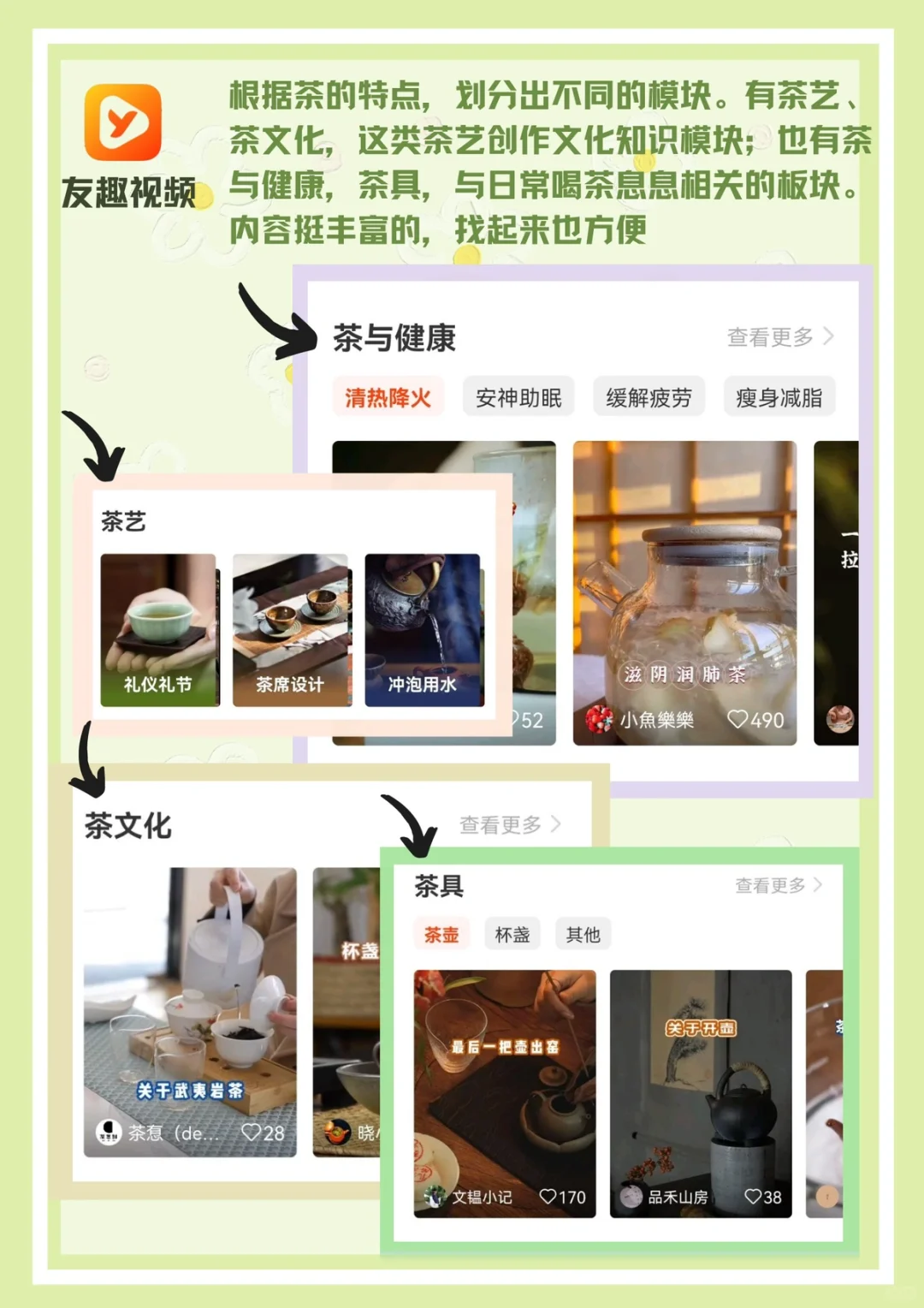 神仙app谁还不知道？！