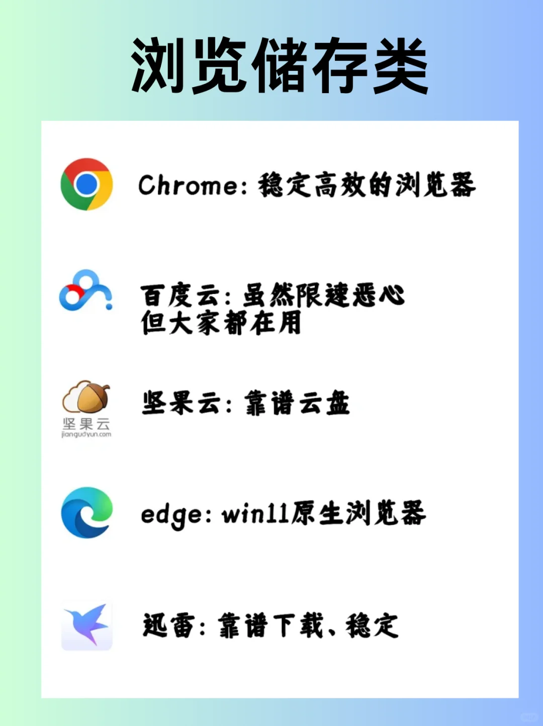 拒绝电脑垃圾，电脑必备免费好用软件合集