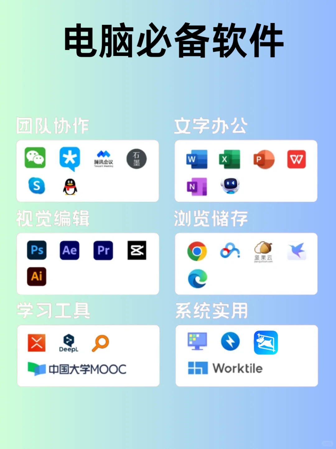 拒绝电脑垃圾，电脑必备免费好用软件合集
