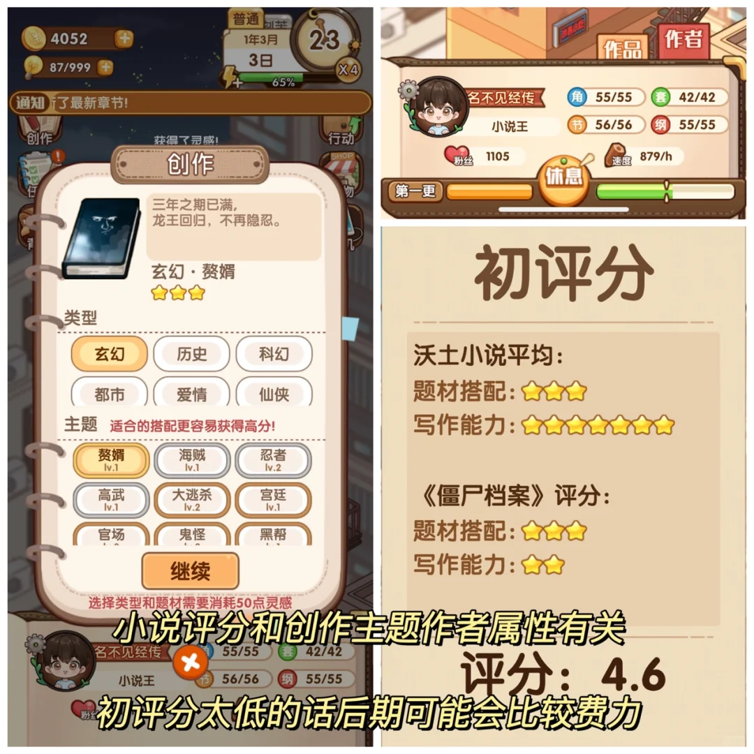 写个小说内卷都那么严重吗❓