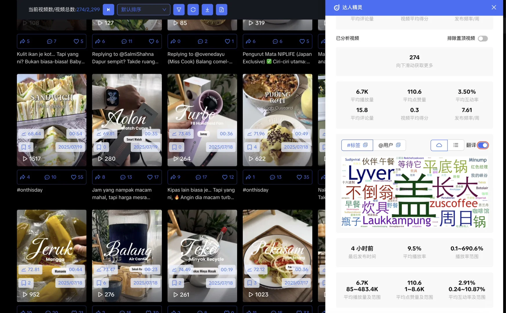 🔥 跨境TK第43集：宝藏插件让我效率翻3倍！