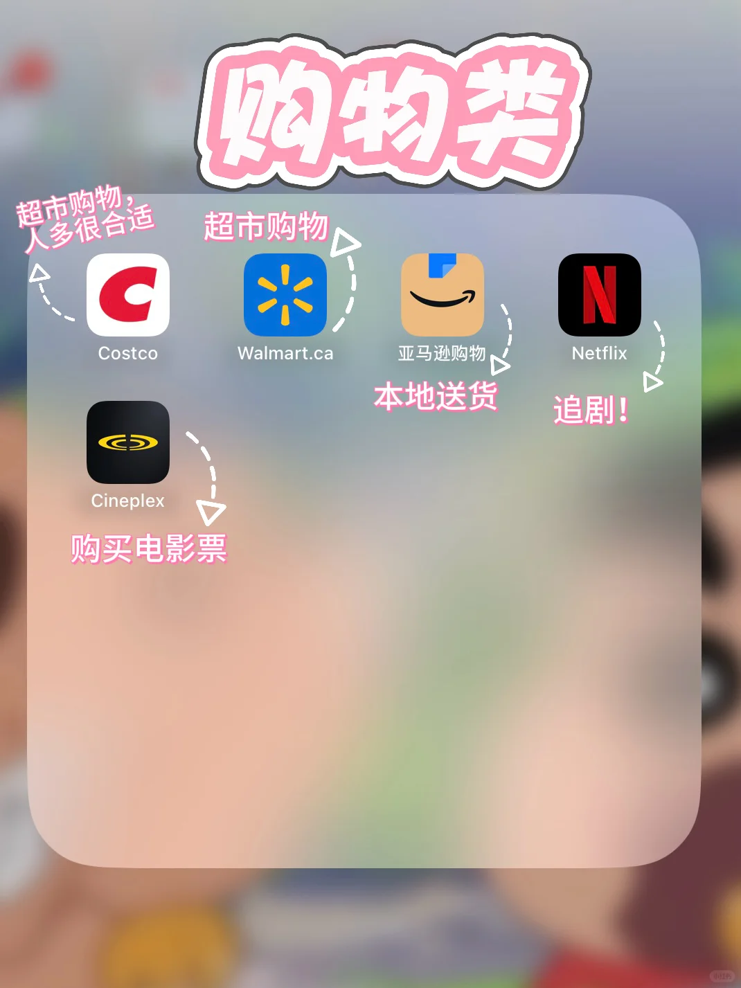 加拿大留学开局必备App💡