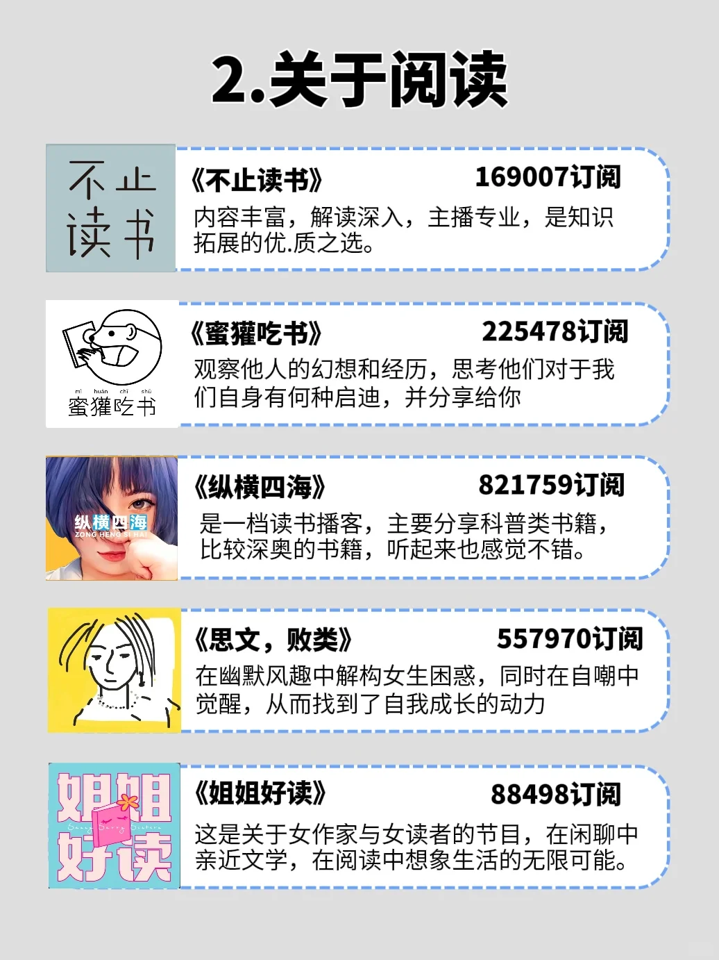 🔥强烈推.荐，适合长脑子的35个播客‼️