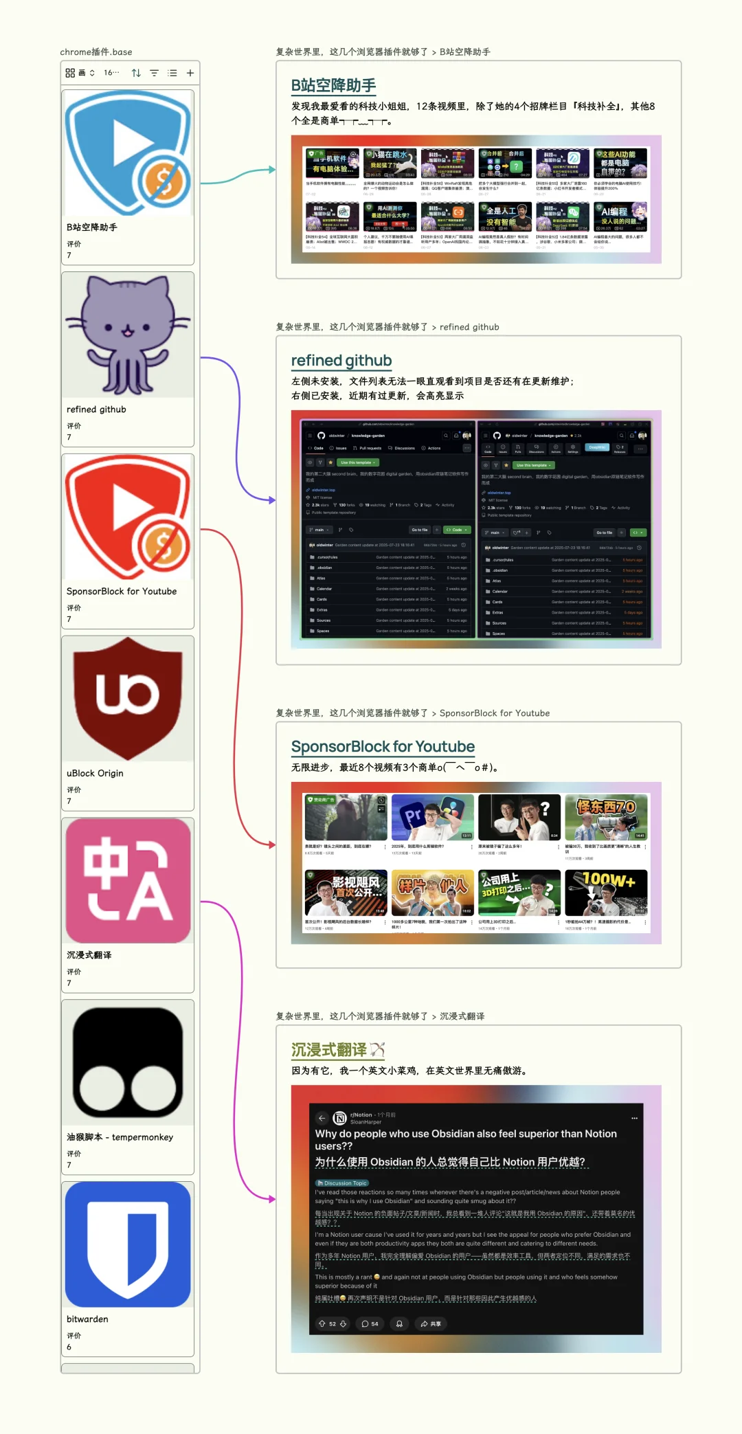 2025年我的浏览器插件只剩这几个了