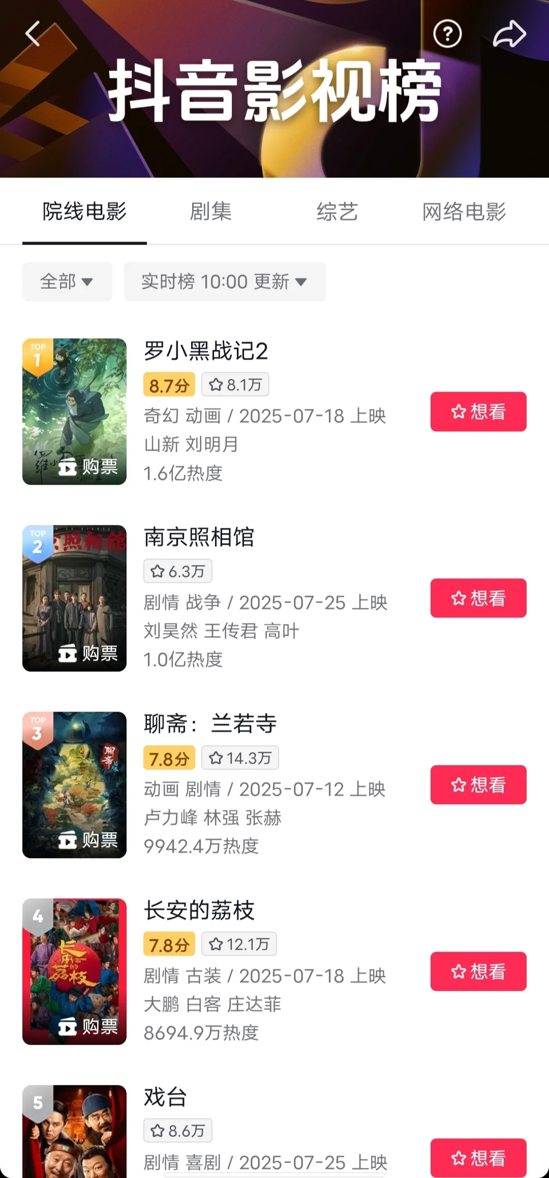 抖音上线电影评分，豆瓣怕不怕