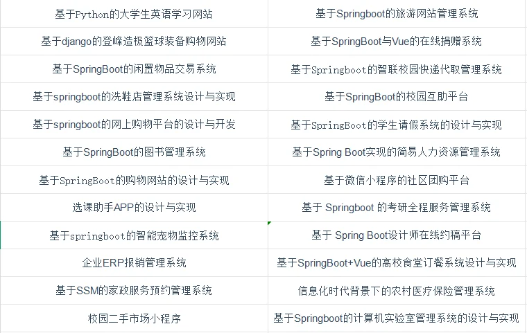 计算机毕设选题源码推荐~