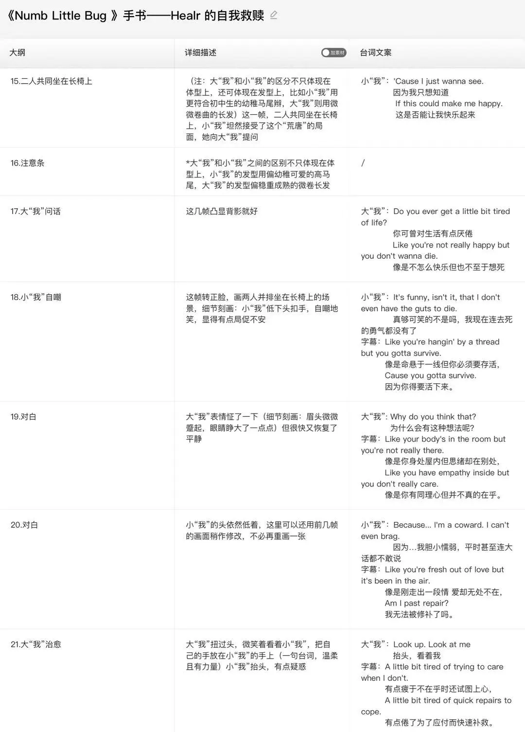 《Numb Little Bug 》手书脚本