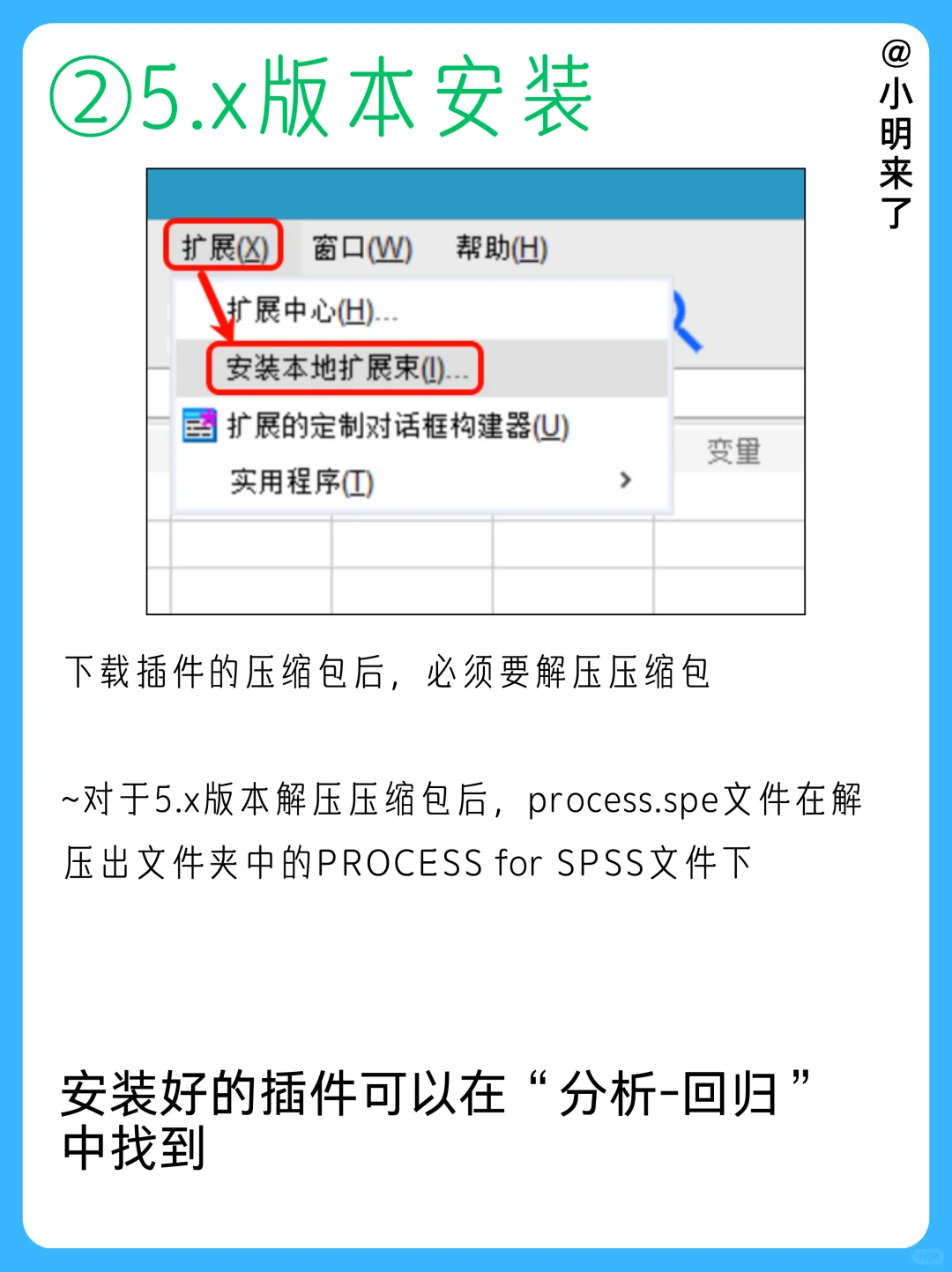Process 插件安装教程 | 安装包 | 中介分析