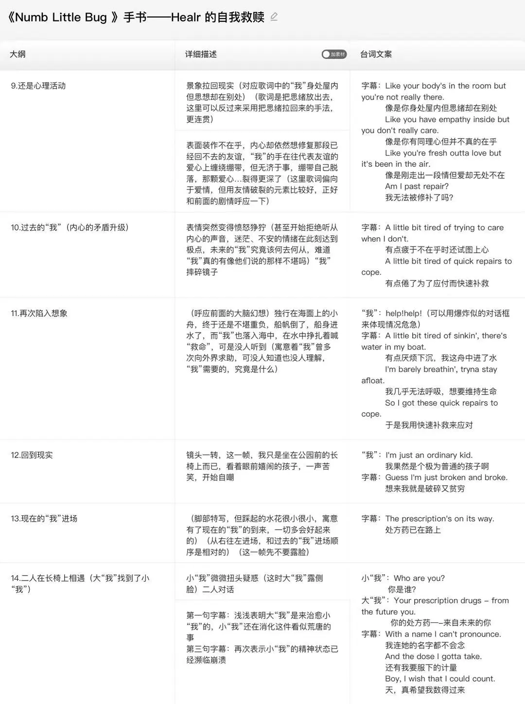 《Numb Little Bug 》手书脚本