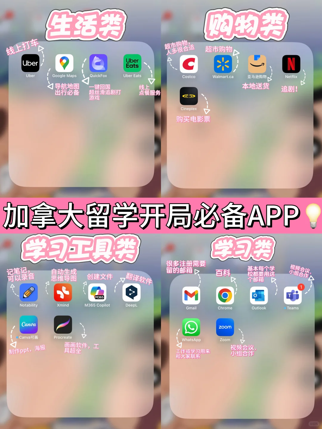 加拿大留学开局必备App💡