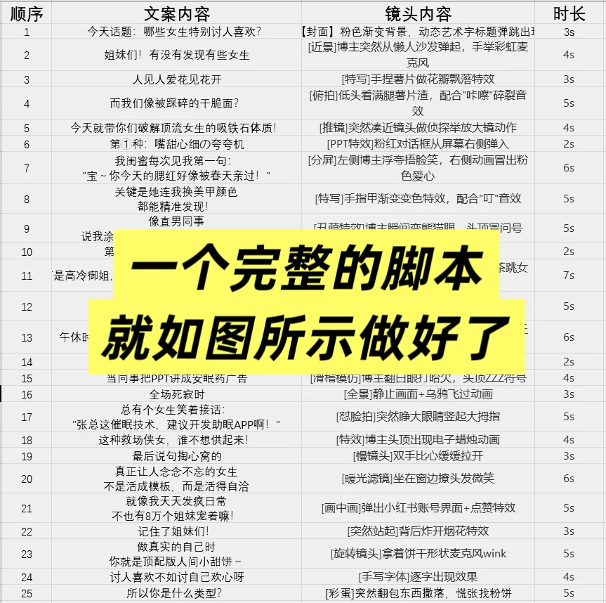 用Deepseek写脚本，对新手真的太友好！