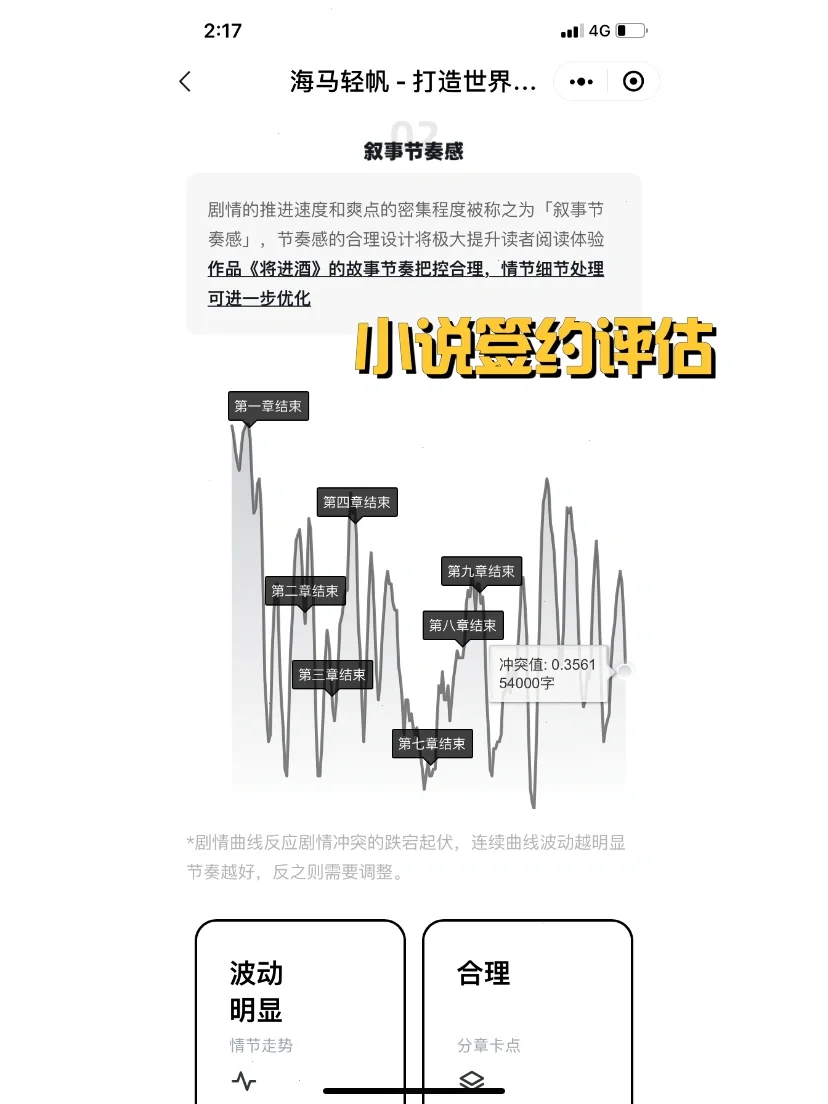 自我介绍｜功能超全AI智能写作评估工具