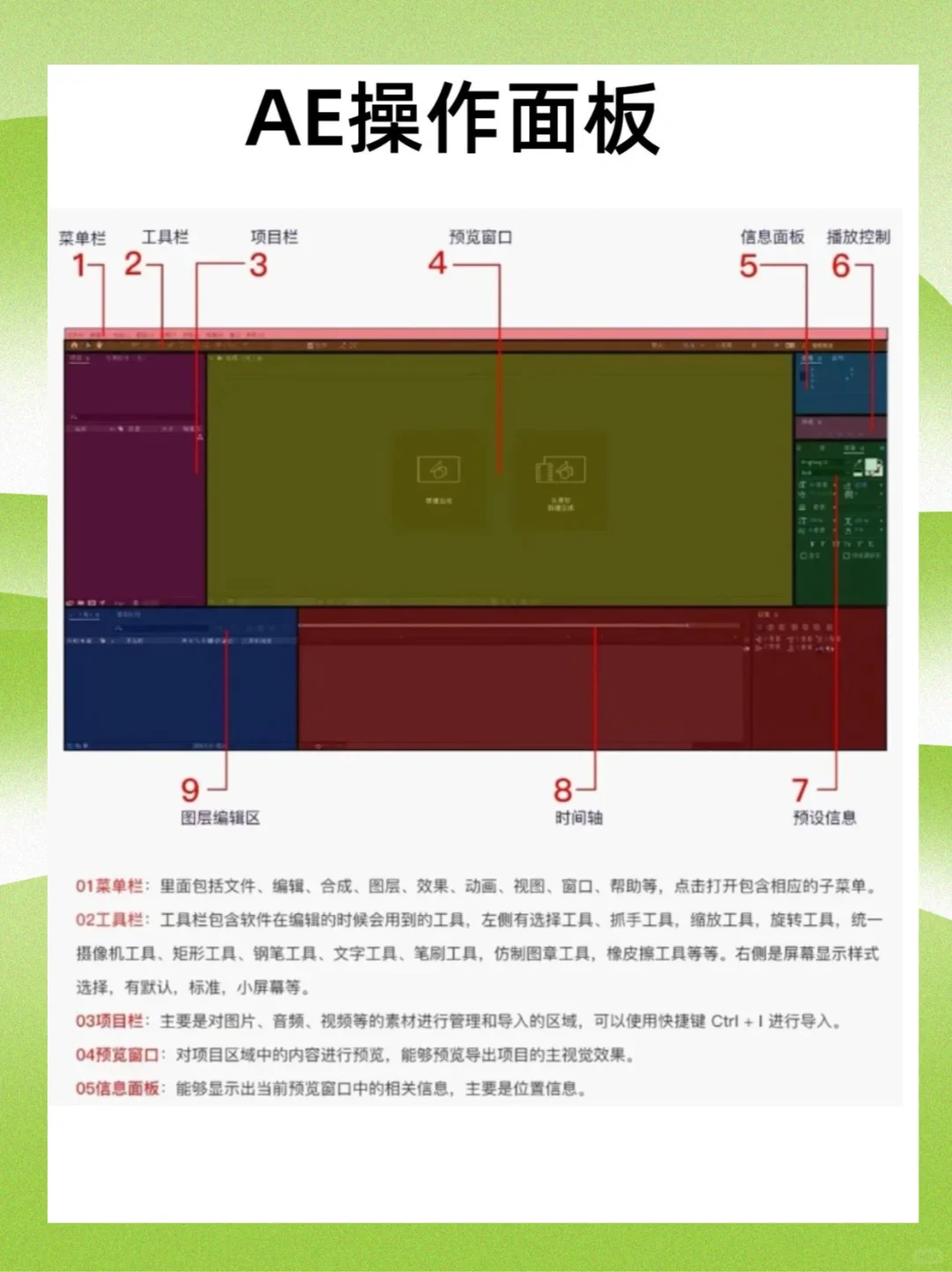 七天练完这些你的AE就厉害了❤️