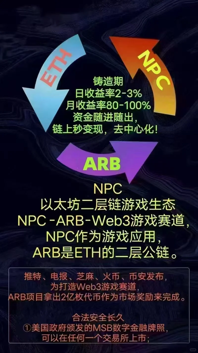 世界是你的，我也是你的！🚀