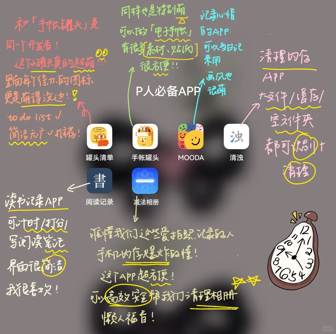 全是宝藏！P人必备APP安利📲