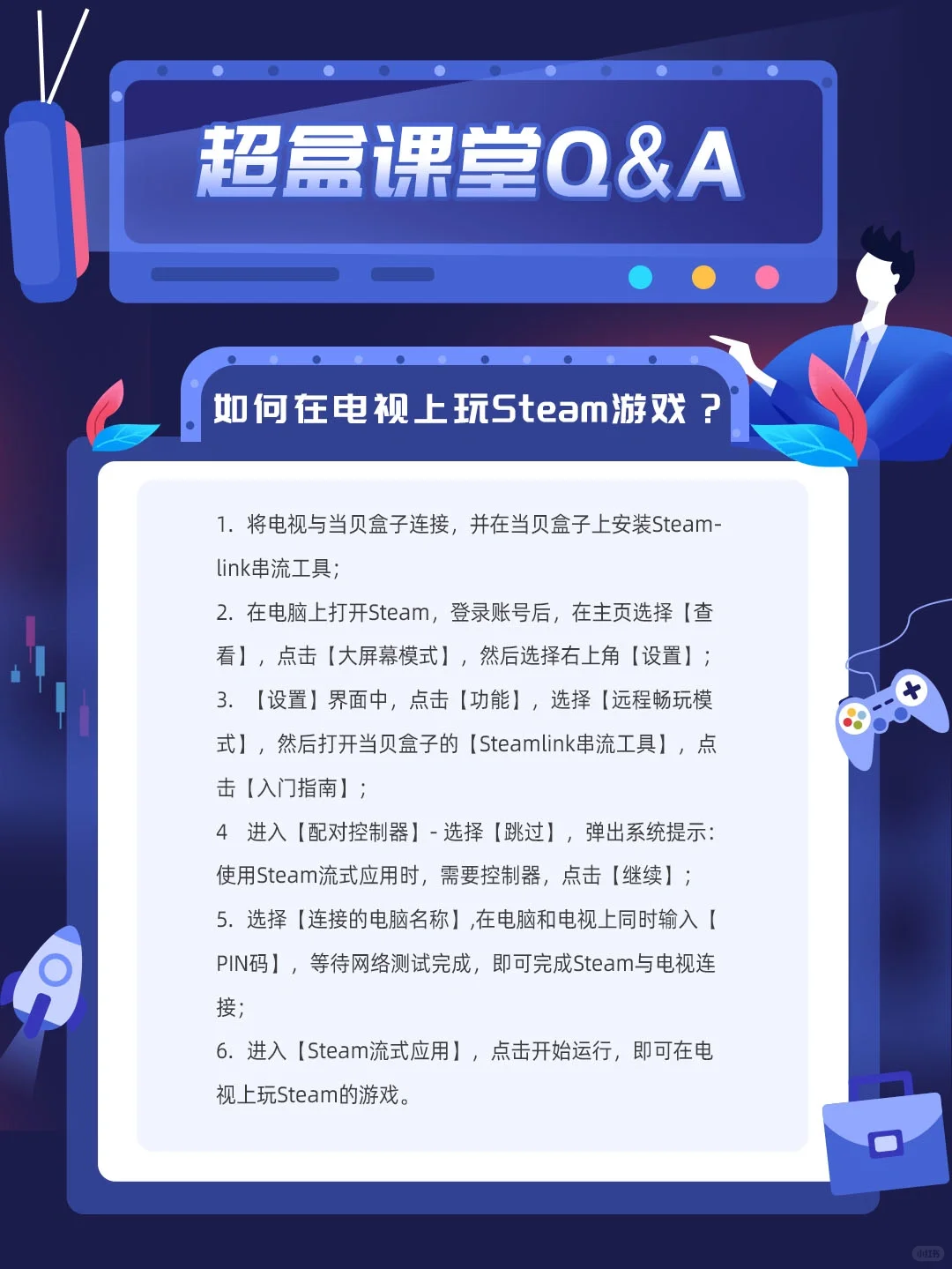教大家如何在电视上玩Steam游戏🕹