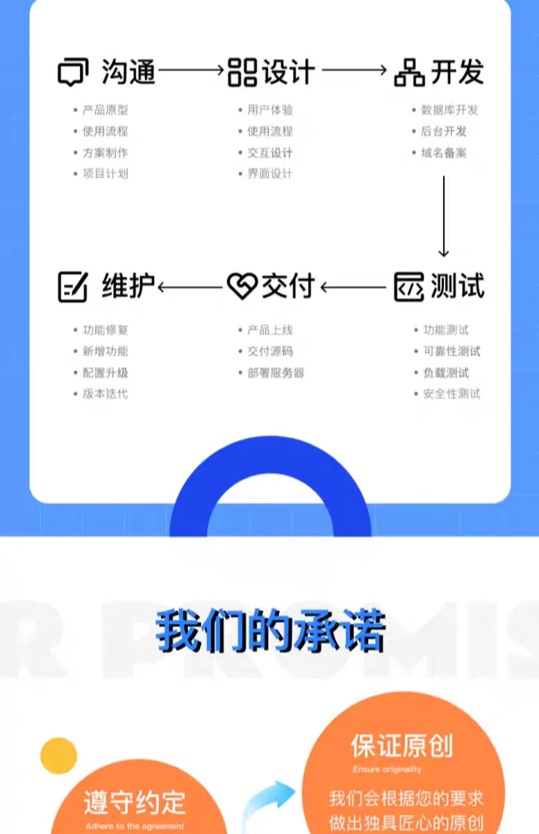 各类APP开发定制🔥