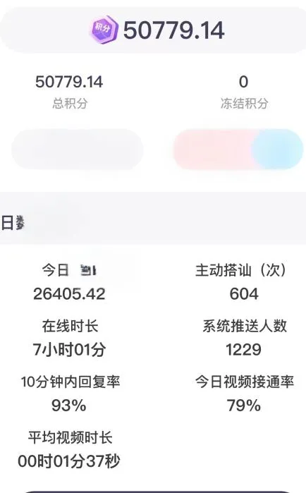 闺密，这也太稳了吧，聊天，在线七八个小时