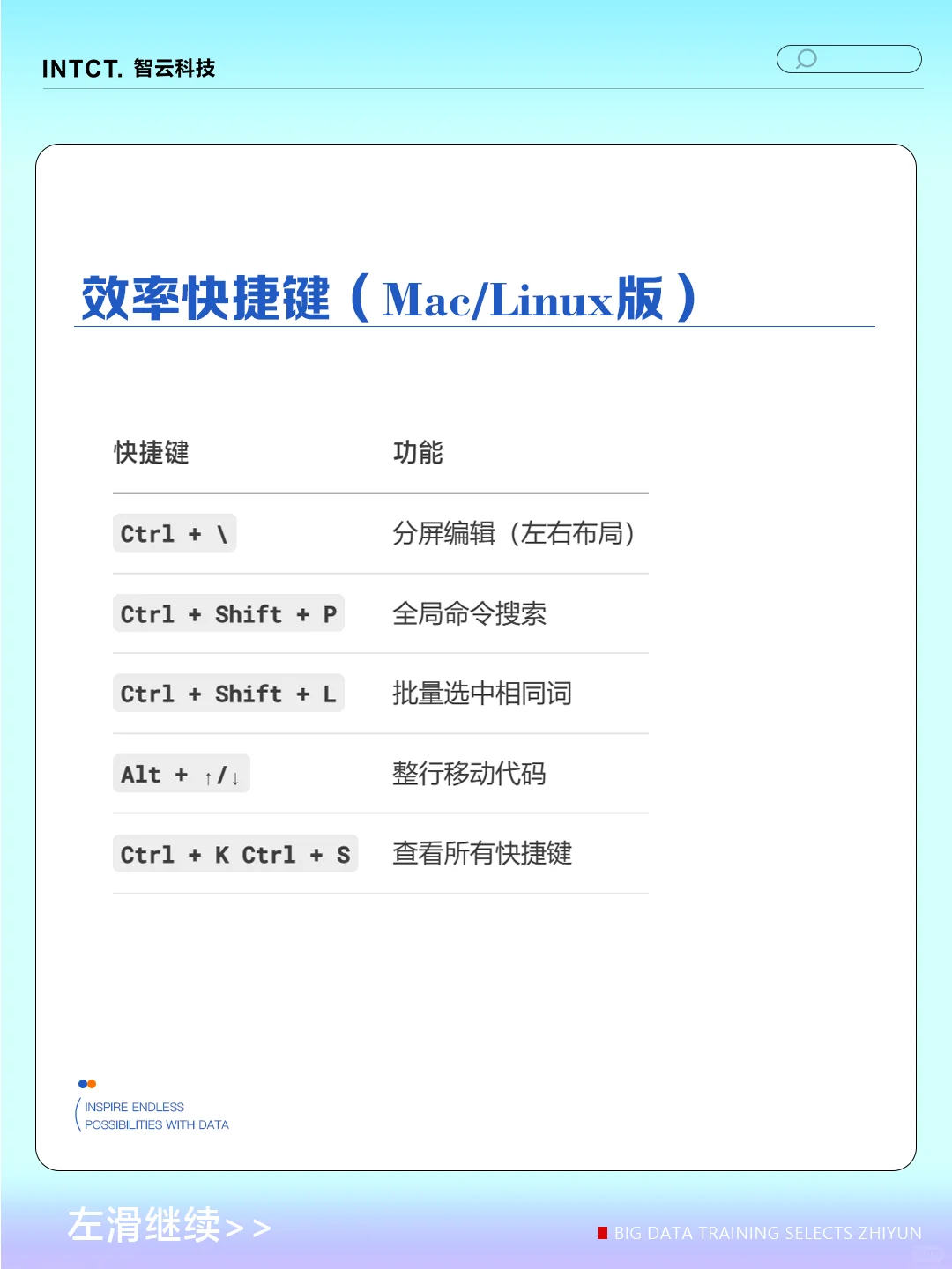 VSCode配置指南：打造极致大数据开发环境