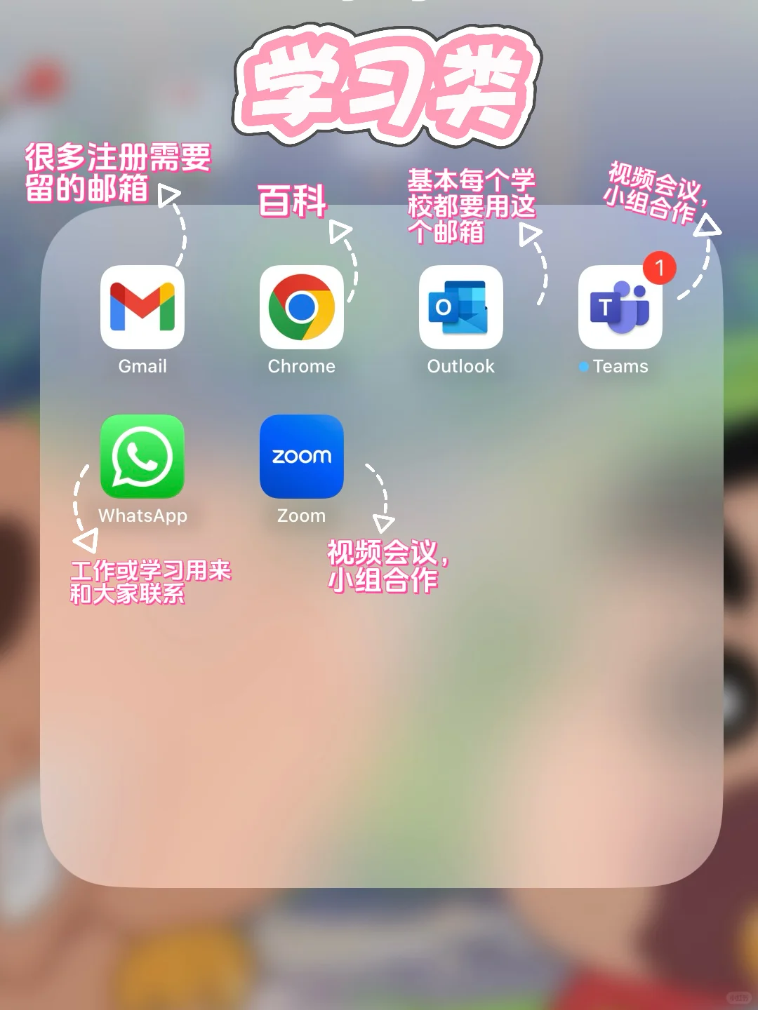 加拿大留学开局必备App💡