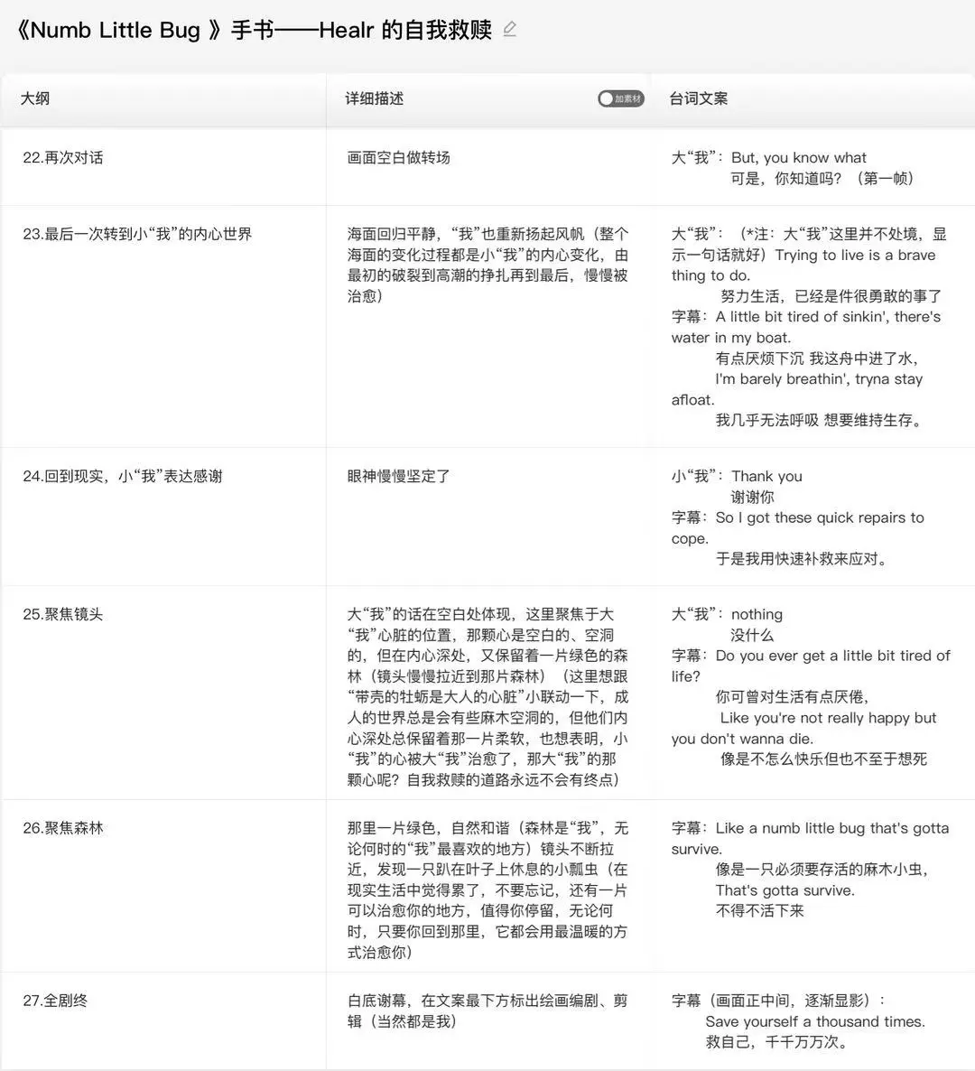 《Numb Little Bug 》手书脚本