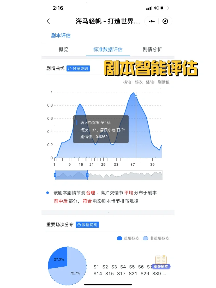 自我介绍｜功能超全AI智能写作评估工具