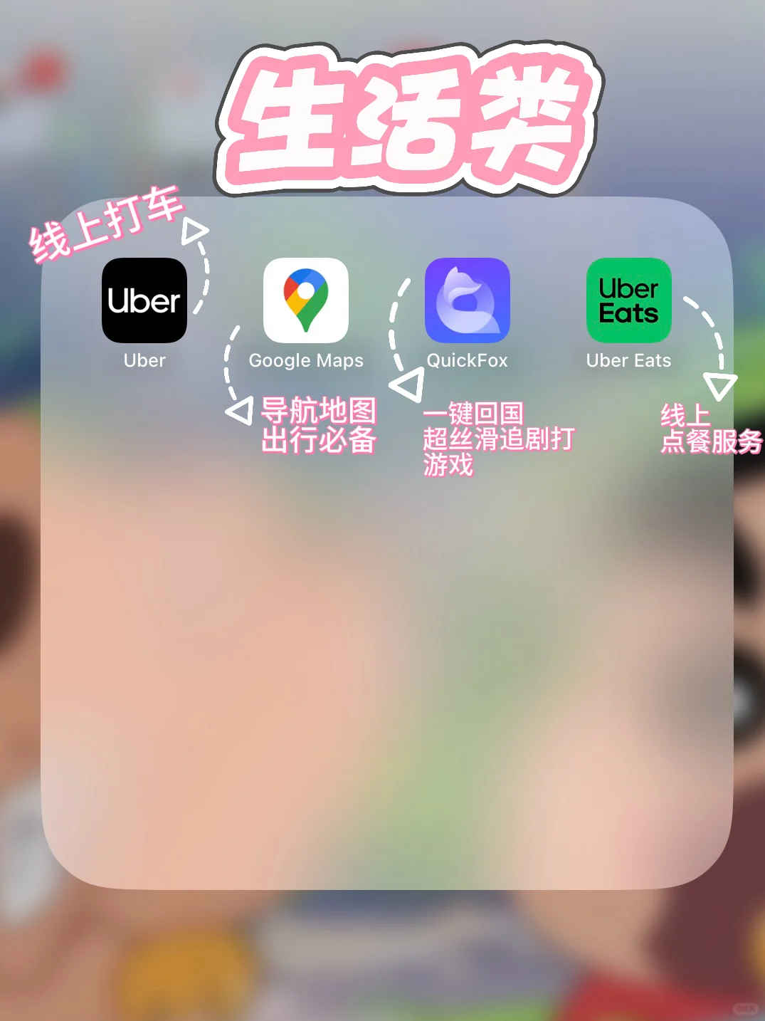 加拿大留学开局必备App💡