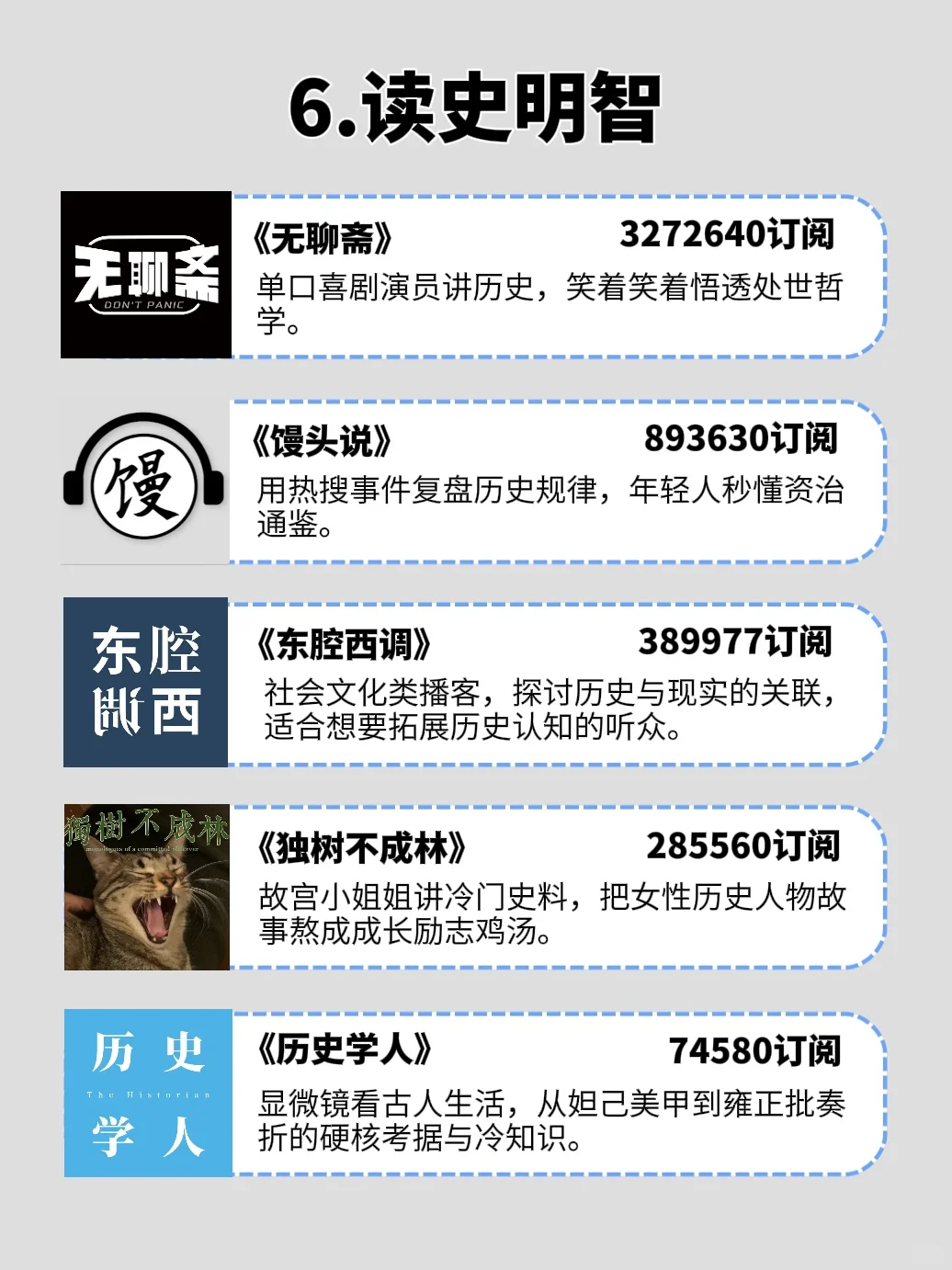 🔥强烈推.荐，适合长脑子的35个播客‼️