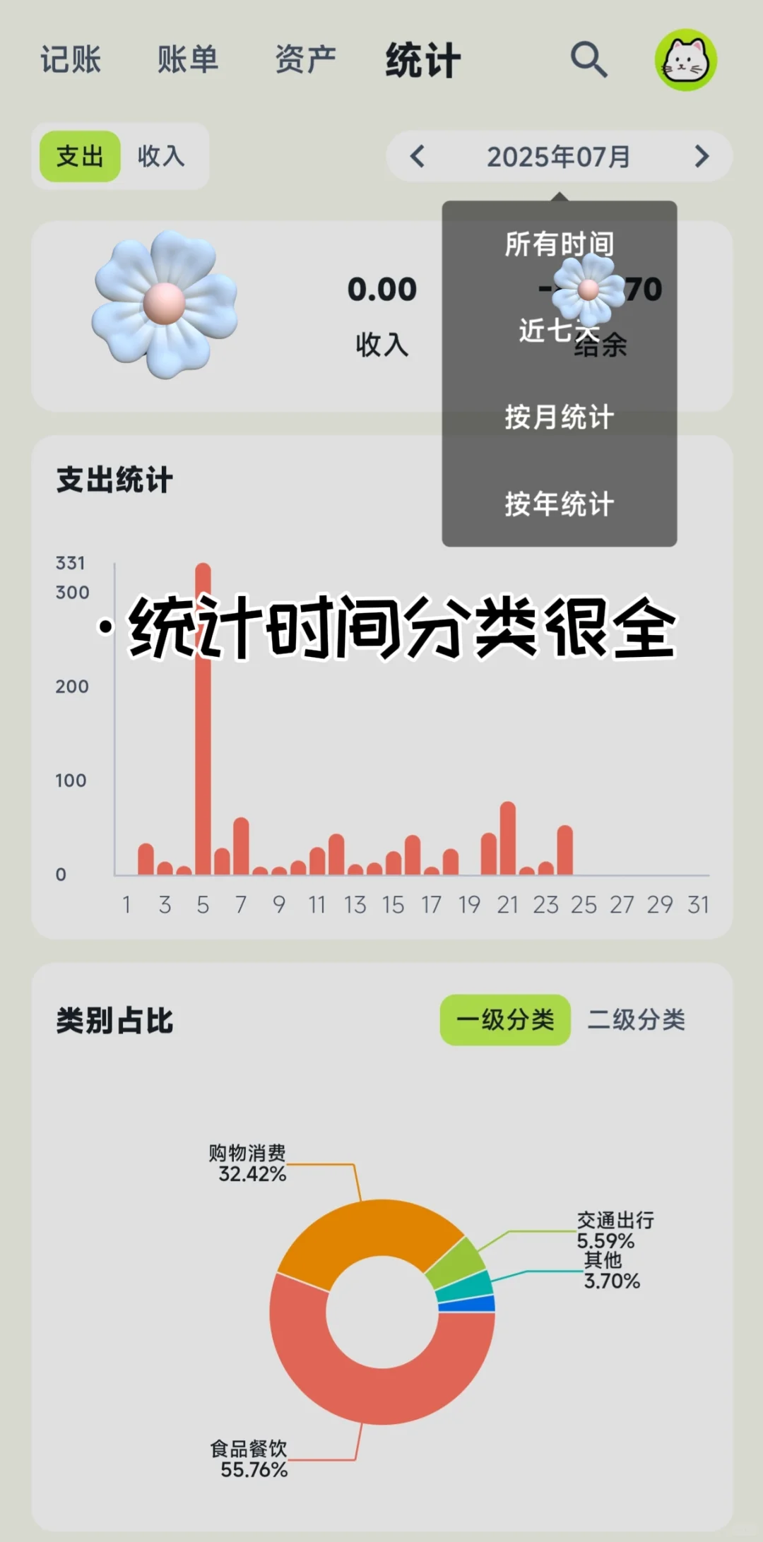 一个宝藏记账APP